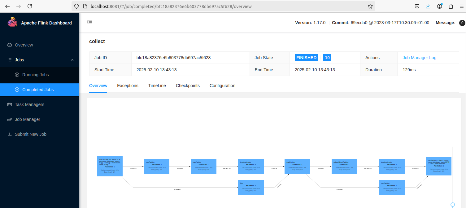 flink-ml-apache- BinaryClassificationEvaluatorExample-example-001.png